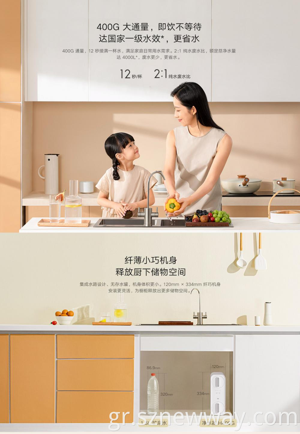 Xiaomi Water Purifier H400g